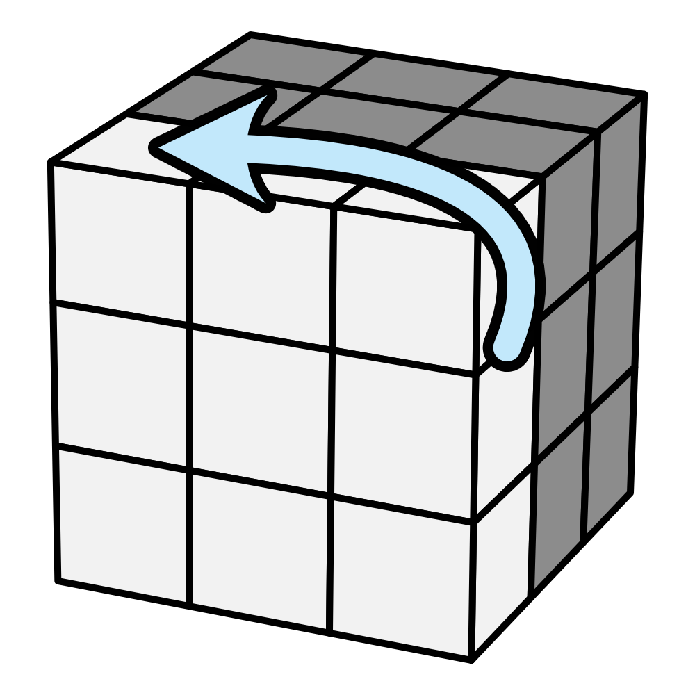 Yellow cross diagram